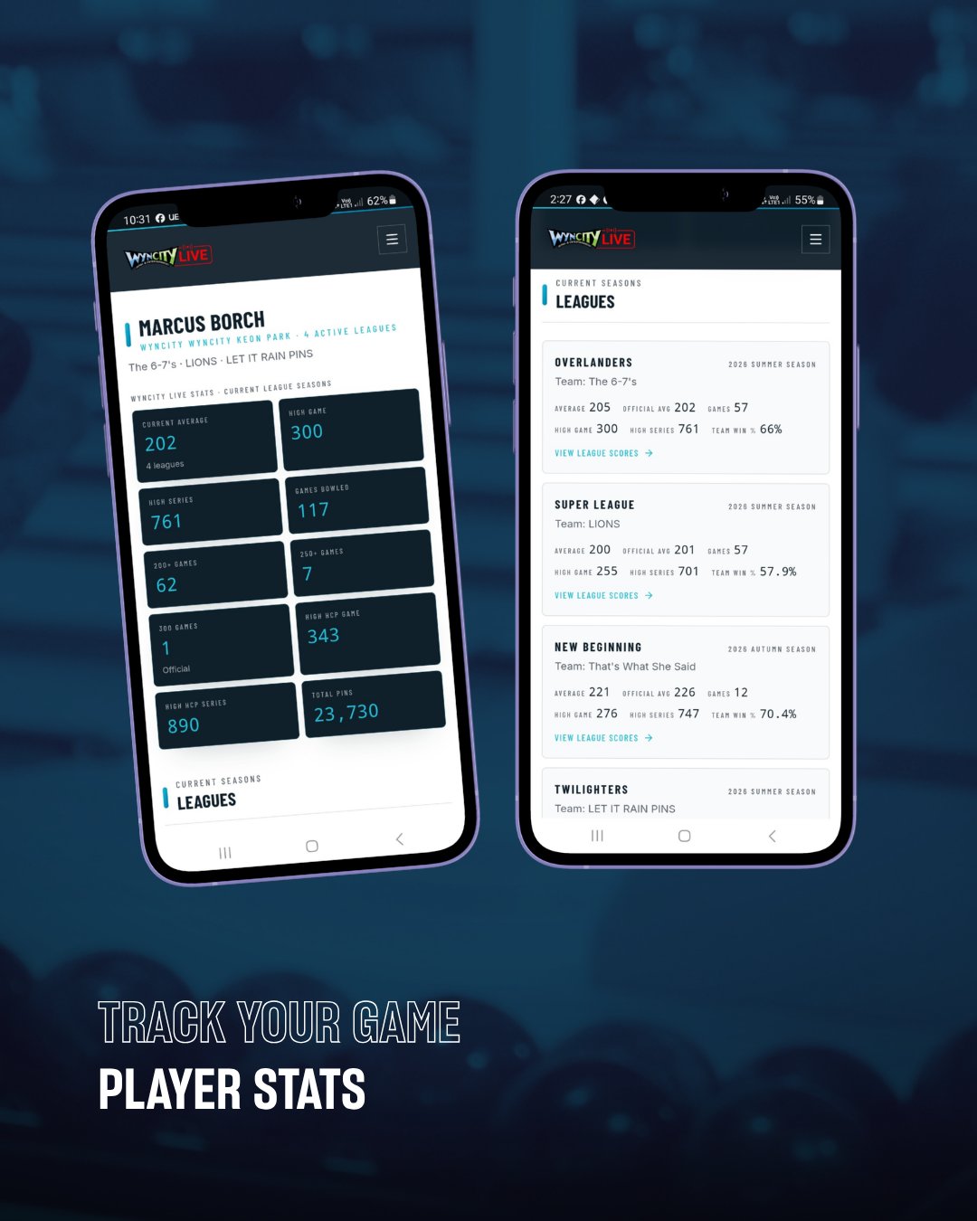Wyncity Live player statistics screen